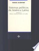 Sistemas Políticos De América Latina