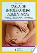 Tabla De Intolerancias Alimentarias